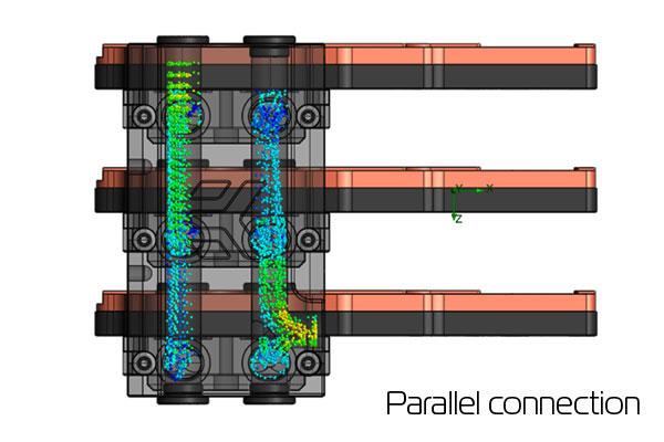 EK-FC Bridge, Triple, Parallell CSQ