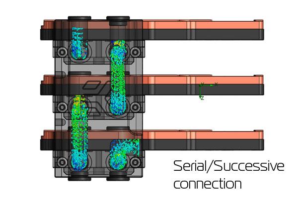 EK-FC Bridge, Triple, Serial CSQ