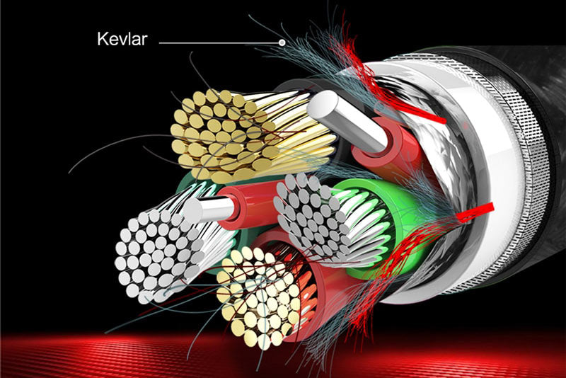 ROCK USB kabel, USB A til microUSB/USB-C/Lightning, 1.2 meter Default Title