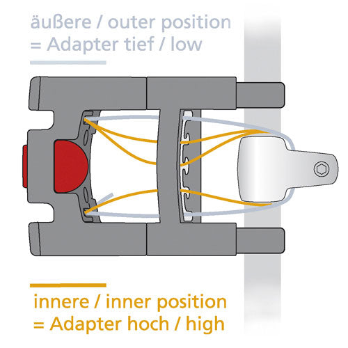 KLICKfix Distansesett 43mm for sykkelstyreadapter Default Title