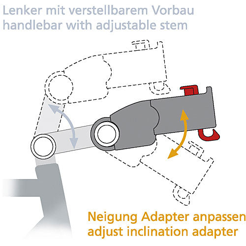 KLICKfix Distansesett 43mm for sykkelstyreadapter Default Title